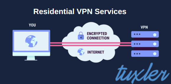 De belangrijkste doelstelling van Tuxler is om uw IP-adres te beschermen anoniem blijft veilig