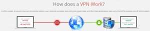Elección de Finch VPN