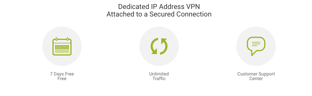 Dedicated IP can be white listed on your company firewall giving you access to all your private content via a secured connection.