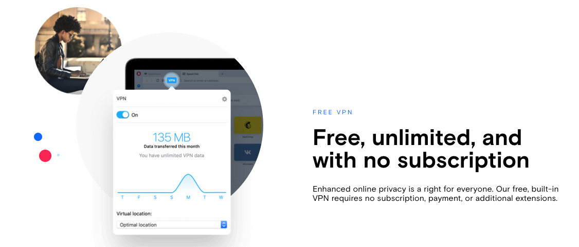Opera VPN sin dudas les ofrece a los usuarios una gran experiencia