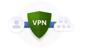 Razones para elegir este VPN en 2020